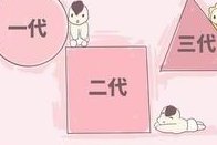 2026年中国第三代试管助孕生孩子医院排名最新汇总